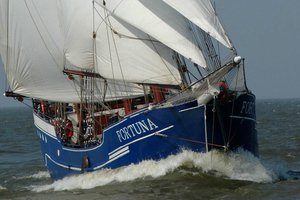 Wochenende Segeln nach Friesland oder Nord-Holland