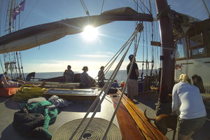 Segelurlaub in den Niederlanden 